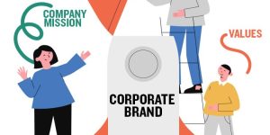 what-is-corporate-branding